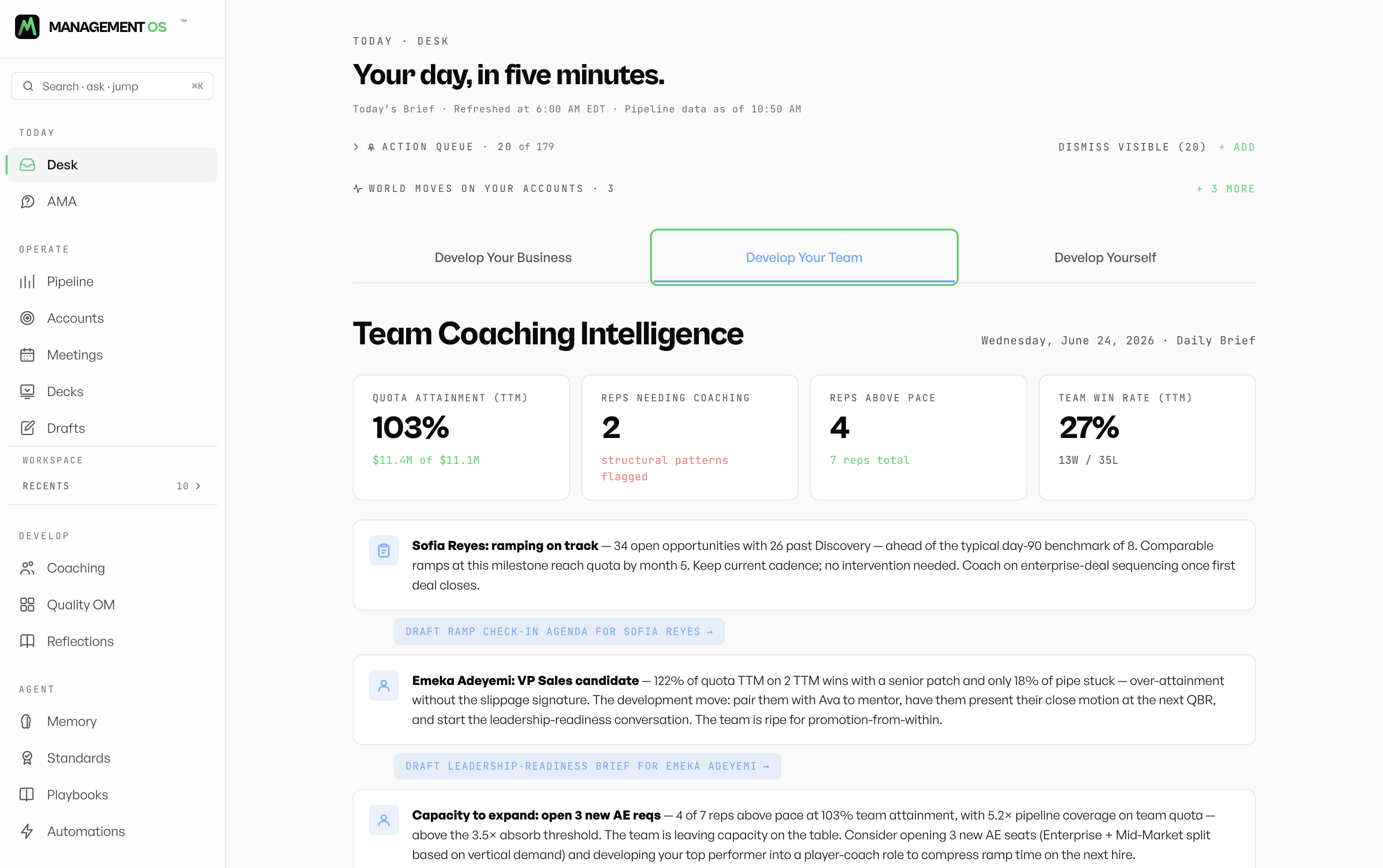 Management OS coaching view ranking which sellers need coaching and why